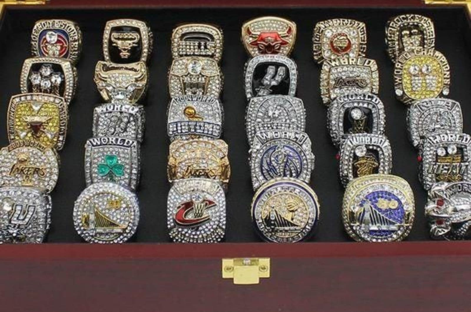 Who has the Most NBA Rings? List of Players, Coaches and Executives